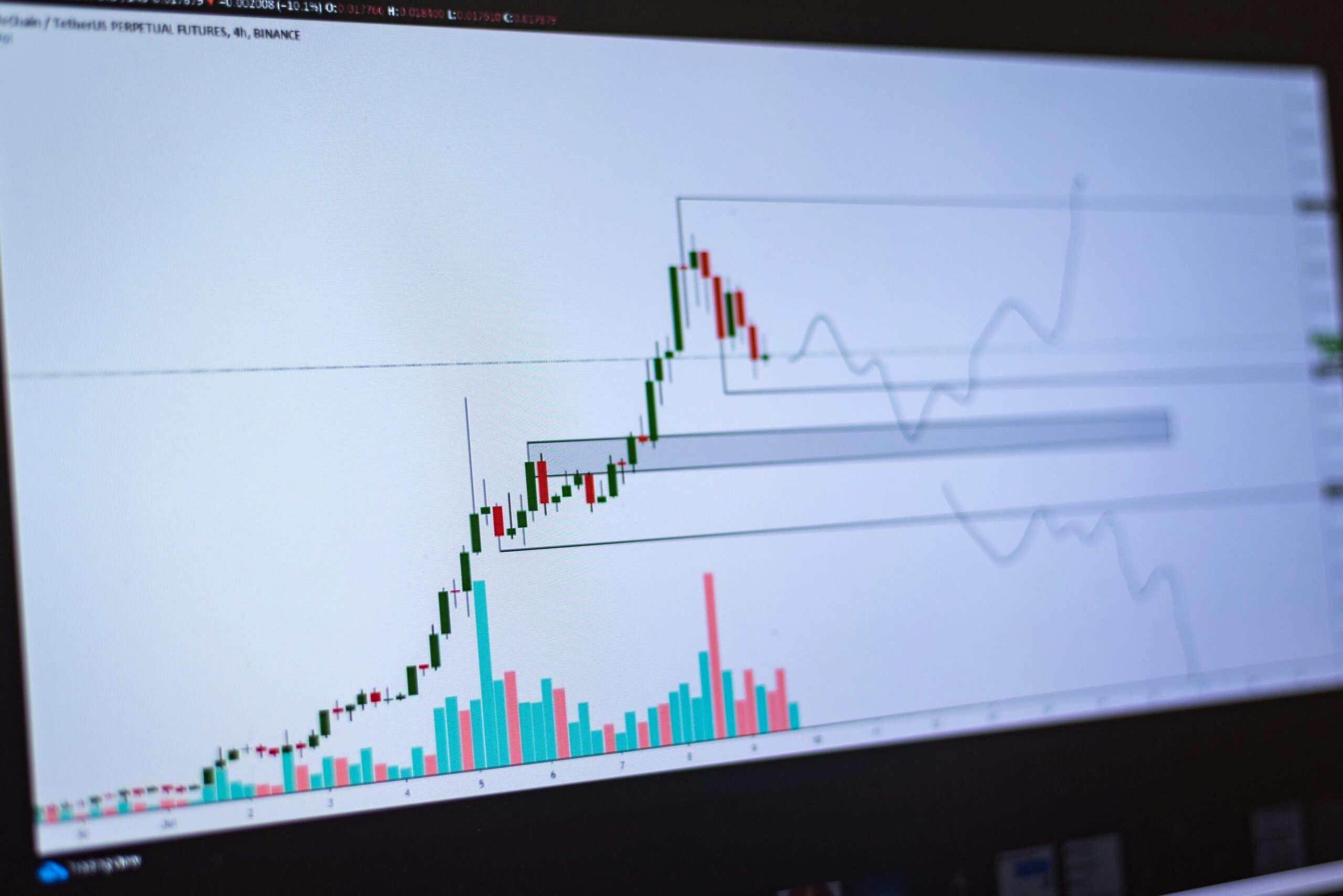 Detailed view of a cryptocurrency trading chart on a computer screen, showing market trends and price movements.